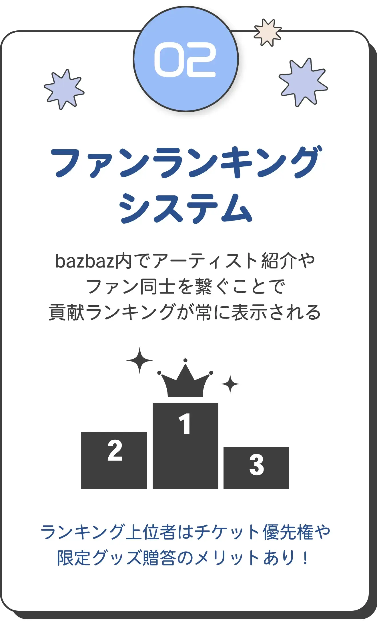 ファンランキングシステム